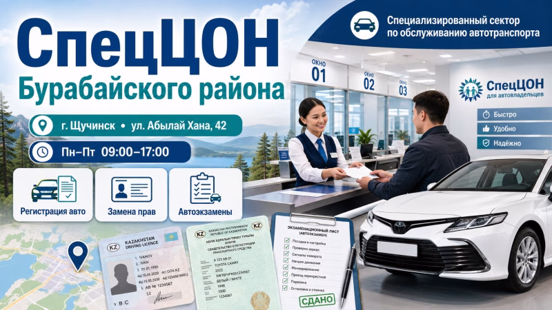 ЦОН Бурабайского района